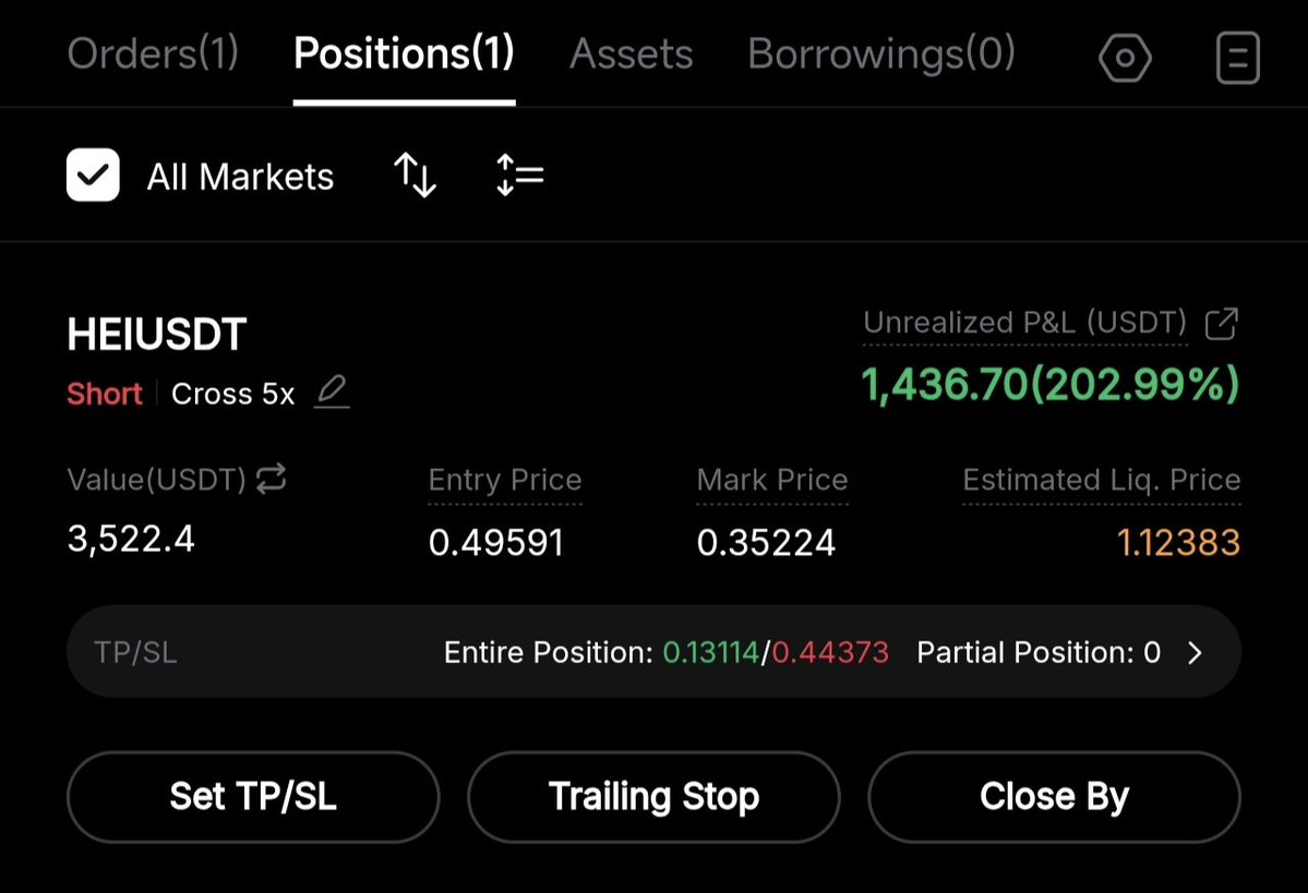 WhalesCallSol's tweet photo. Shorted HEI/USDT only with 5x

$3.5k in → $1,436 profit. 

Celebrating with ~ $100 to 1 SOL wallet.

→ Tag 3 frens✔️
→ RT✔️

Last giveaway: 100 RTs. Beat it.

Winner in 48hrs,GL 🫡 https://t.co/gDaQOoPa70