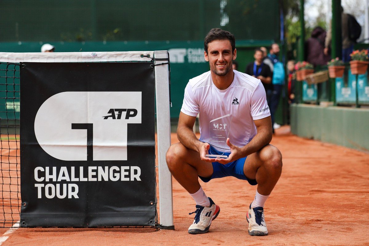 MatchPointEdge's tweet photo. 🇩🇪 Hagen Challenger
🇪🇸 Carlos Taberner ML @ 2.20 (1u)

This match is priced up on Carlos making a recent return from a long abdominal strain injury, which kept him out from February to last month.

He returned with a straight sets defeat at San Marino, but bounced back with an easy win over J B Torres the other day, winning 6-2 6-0.

On his day, Taberner is a much better player than Topo. He’s won a few Challenger events, whereas his opponent hasn’t.

This time last year Taberner reached the final of ATP Umag. He was beaten, but there’s no way you could dream of Topo getting to that level. 

#Gambling𝕏