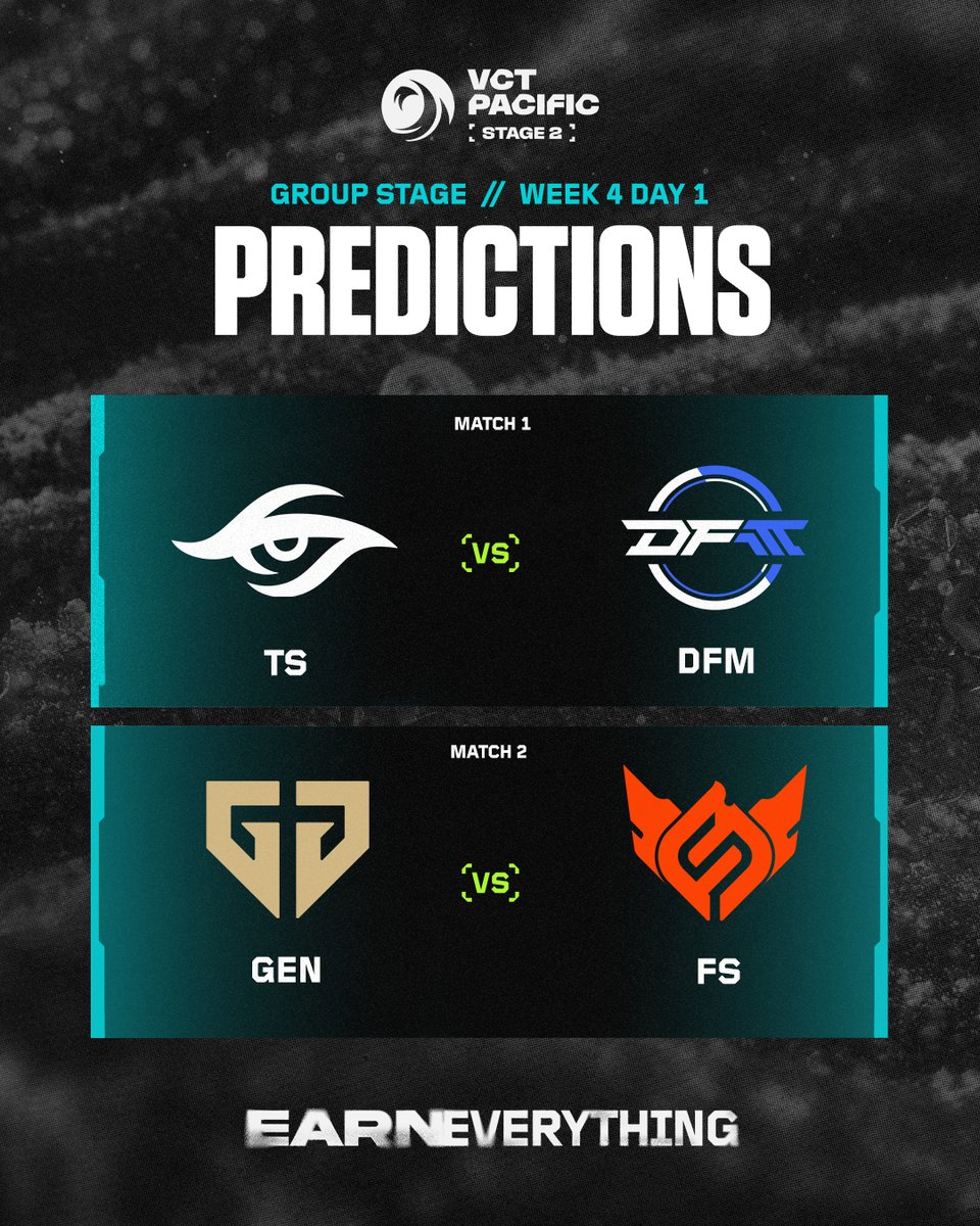 vctpacific's tweet photo. The final week of Group Stage begins with two matches carrying very different stakes 👀
Who are you predicting to take tomorrow's games? ⬇️
TS 🆚 DFM
GEN 🆚 FS https://t.co/76CgHjcUcG