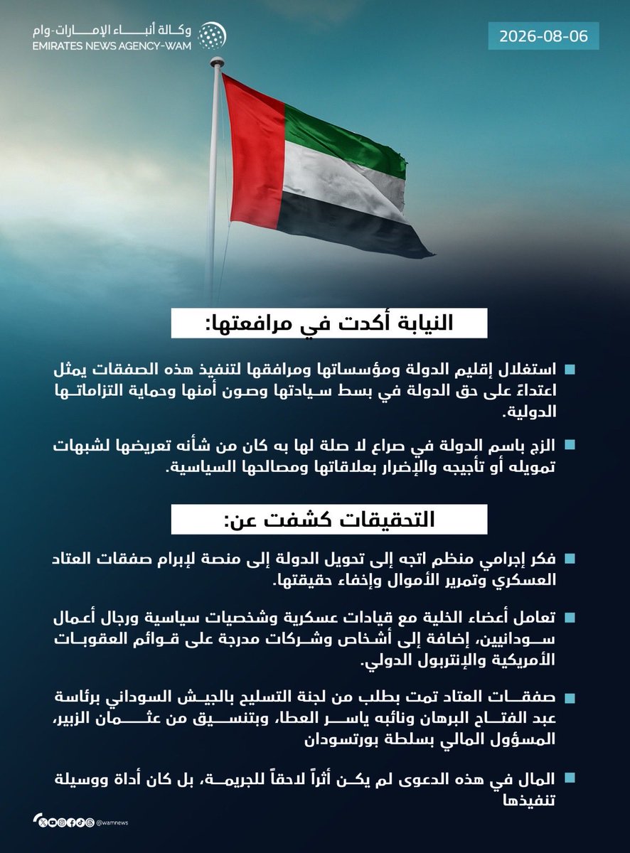 AMB_Alhamed's tweet photo. من يراهن على استغلال أرض دولة الإمارات التي أرست دعائمها على السهر واليقظة، وبنت مؤسساتها على صخرة القانون، فقد أخطأ في تقدير حساباته مهما أجاد في رسم مخططاته؛ فالإمارات لا تسمح بتحويل أراضيها إلى ممر لصفقات مشبوهة، ولا سيادتها إلى غطاء لفكر إجرامي يتاجر بالعتاد ويغسل الأموال.. لقد ظن أصحاب هذا الفكر الإجرامي أن بإمكانهم اختراق منظومة الإمارات لتحقيق أهدافهم، متجاهلين أننا دولة لا تترك ثغرات للعبث، ولا تسمح بأن تكون أرضها أو مؤسساتها مساراً لأي تجاوز.. وما كشفته النيابة، من أدلة موثقة بالصوت والصورة، وتسجيلات ومستندات وتقارير فنية ومالية، كشفت خيوط المؤامرة، في مشهد لا يترك مجالاً للشك أو التأويل ويبرهن في الوقت نفسه على دقة عمل الأجهزة المختصة في الوصول إلى الحقيقة.. وتبقى شفافية الإعلان عن مجريات هذه المحاكمة شاهداً على نهج قضائي راسخ، يواجه الجريمة بالقانون، ويحتكم إلى العدالة والحقائق الموثقة أمام الرأي العام، بما يعكس الثقة بمنظومة العدالة وسيادة القانون.