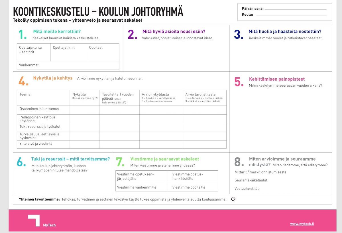 leenapontynen's tweet photo. Maksuttomat videot #tekoäly #ai käsittelyyn koulussa! Videot ja keskustelupohjat opettajatiimeille,oppilaille sekä vanhemmille. Johtoryhmän keskustelupohjalla⬇️ koulun ja kunnan johto pääsee kiinni nykytilaan, tavoitteisiin ja koulujen tukemiseen! #mytech
https://t.co/ReJS9lXdRM https://t.co/UtSkLvKJPl