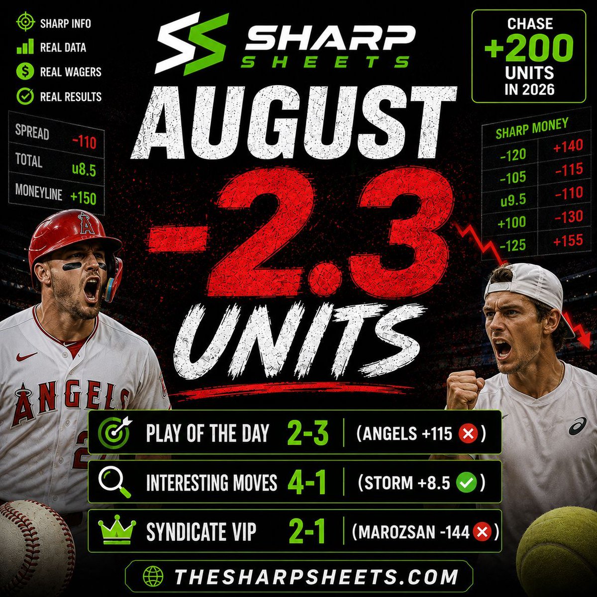 TheSharpSheets tweet picture
