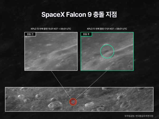 Interesting synchronicity. Only days after it was claimed by two sources that a large Moon base (Lunar Operations Command) was attacked by the Dark Fleet/Nachtwaffen that destroyed covert Space Force craft, a wayward Falcon 9 rocket has crashed on the Moon. Is this SpaceX crash