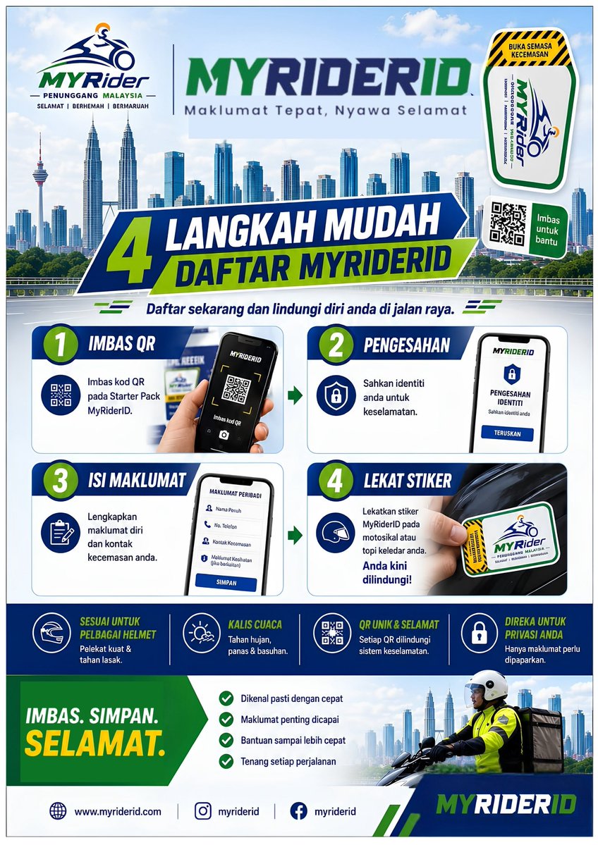 PERKESOofficial's tweet photo. (2/2)
Kemudian hadir ke majlis bagi mengaktifkan dan mengambil MyRider ID anda.
🔗 Ketahui lebih lanjut mengenai MyRider ID di: https://t.co/zKA2l5drYH
Jangan tunggu sehingga kuota penuh. Jumpa anda di sana.
#PERKESOPrihatin #PERKESOLINDUNGSemua #MYRider #PenunggangMalaysia https://t.co/eQYEC2PPOF