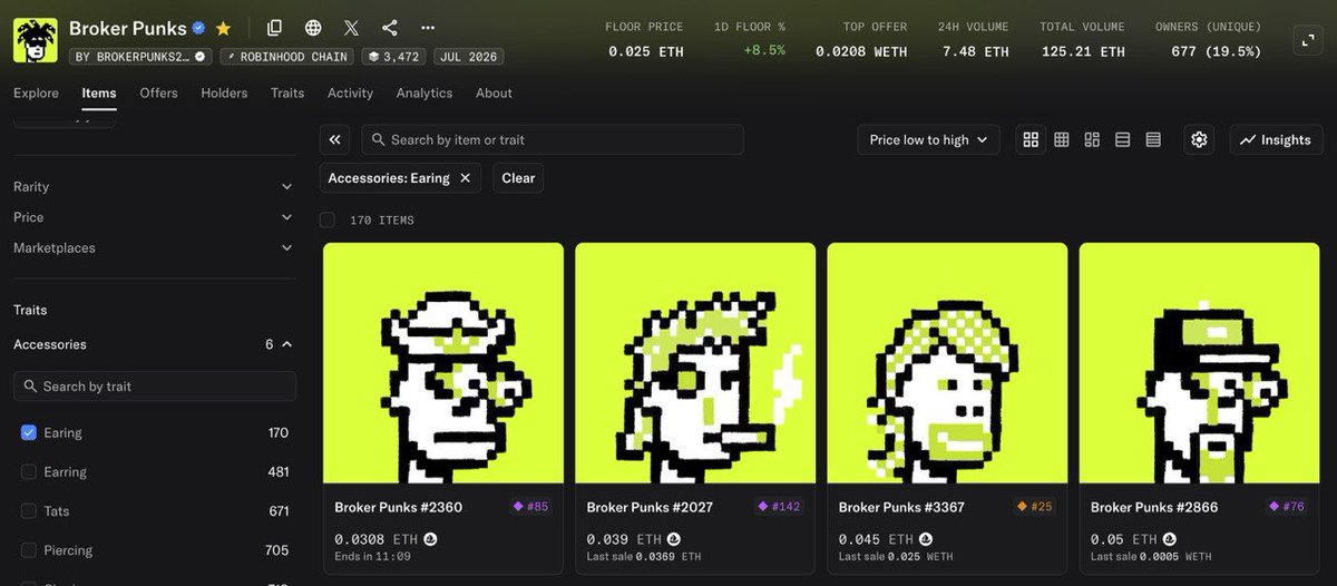 CminerB0x's tweet photo. Broker Punks rare traits Begin

First Traits so far, the accessories, earrings floor sit at 0.0308 ETH ($58) https://t.co/vjbxhfcdcD
