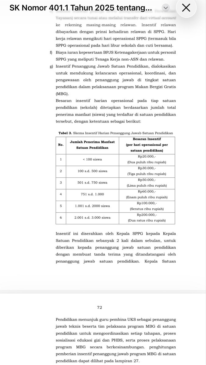 dorespm's tweet photo. @menuembegejelek Poin g di juknis dari bgn min. Sppg ngikutin juknis BGN https://t.co/y7keJ7iMFg