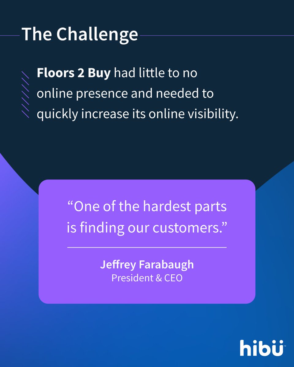 hibuUS's tweet photo. 📖 A Hibu Case Study to start your day.
The Problem ➡️ The Process ➡️ The Results 📈
#CaseStudy #Hibu #RealResults #DigitalMarketing
Read the full case study ➡️ https://t.co/8tRlRKiOza https://t.co/GMRo3bjIlp