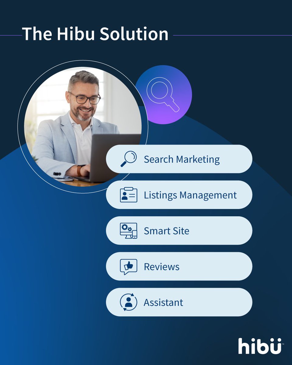 hibuUS's tweet photo. 📖 A Hibu Case Study to start your day.
The Problem ➡️ The Process ➡️ The Results 📈
#CaseStudy #Hibu #RealResults #DigitalMarketing
Read the full case study ➡️ https://t.co/8tRlRKiOza https://t.co/GMRo3bjIlp