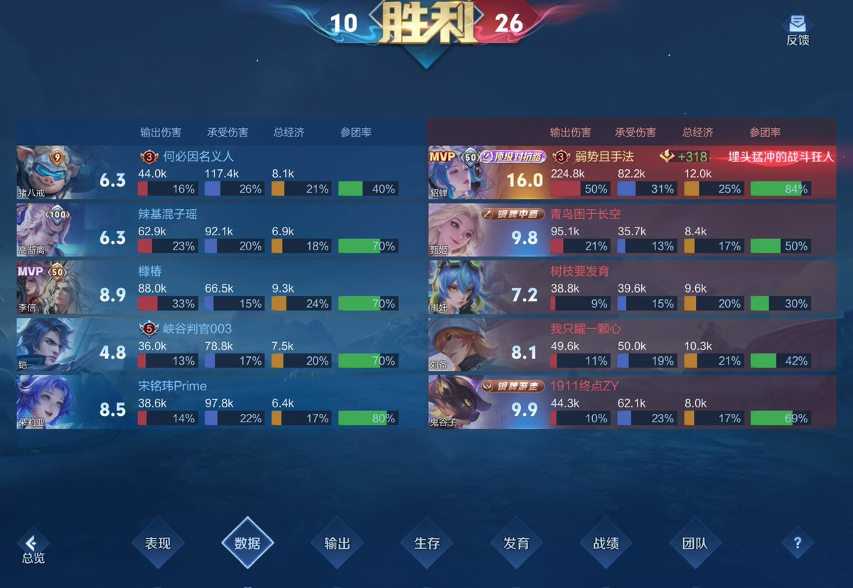 Airsyccc's tweet photo. @you021322 可以吗 https://t.co/FmstnDOly3