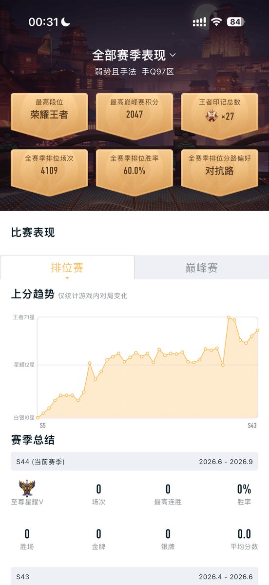 Airsyccc's tweet photo. @you021322 可以吗 https://t.co/FmstnDOly3