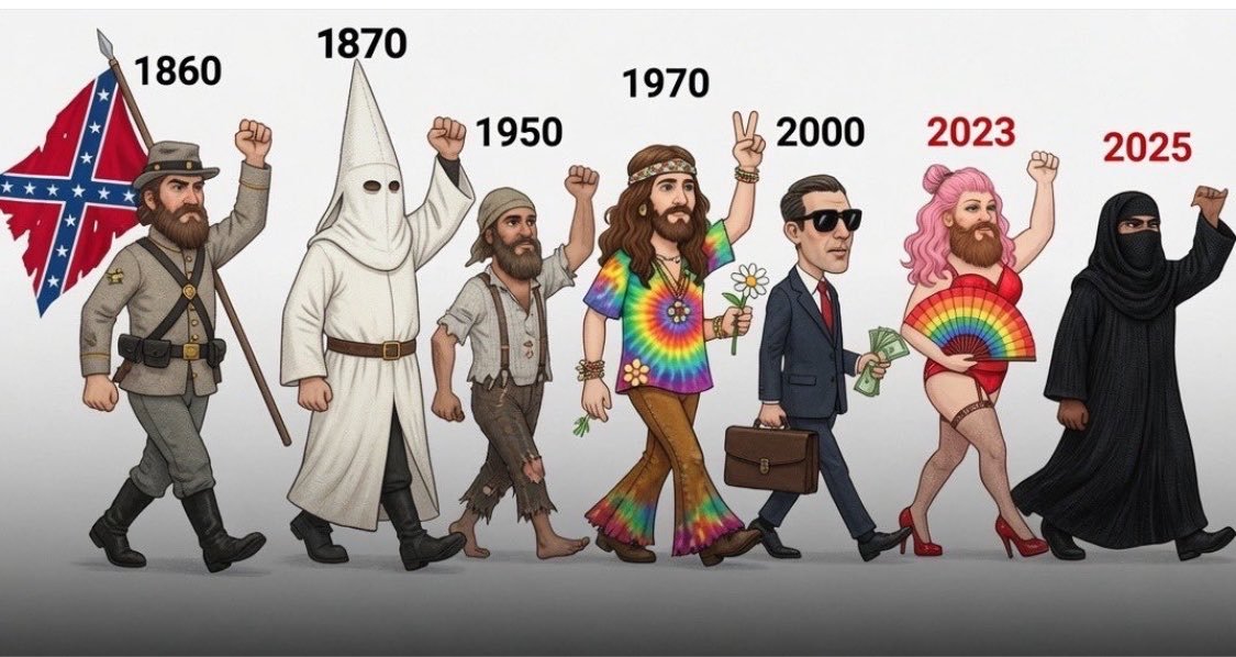 SemperRaw's tweet photo. @FoxNews The evolution of the Democratic Party. https://t.co/NwoqMUVkGN