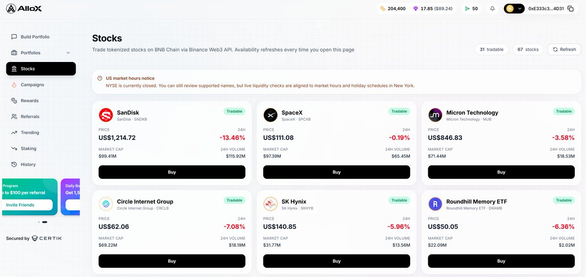 alloxdotai's tweet photo. 🥞 Proud to be part of PancakeSwap’s July recap.

bStocks runs on @PancakeSwap, powering tokenized US stocks and ETFs, on-chain, 24/7, on @BNBCHAIN.
Two ecosystems building the same thing: real assets, always open.

👉 https://t.co/EQsbbbgTwn https://t.co/1vfgJlcP7m
