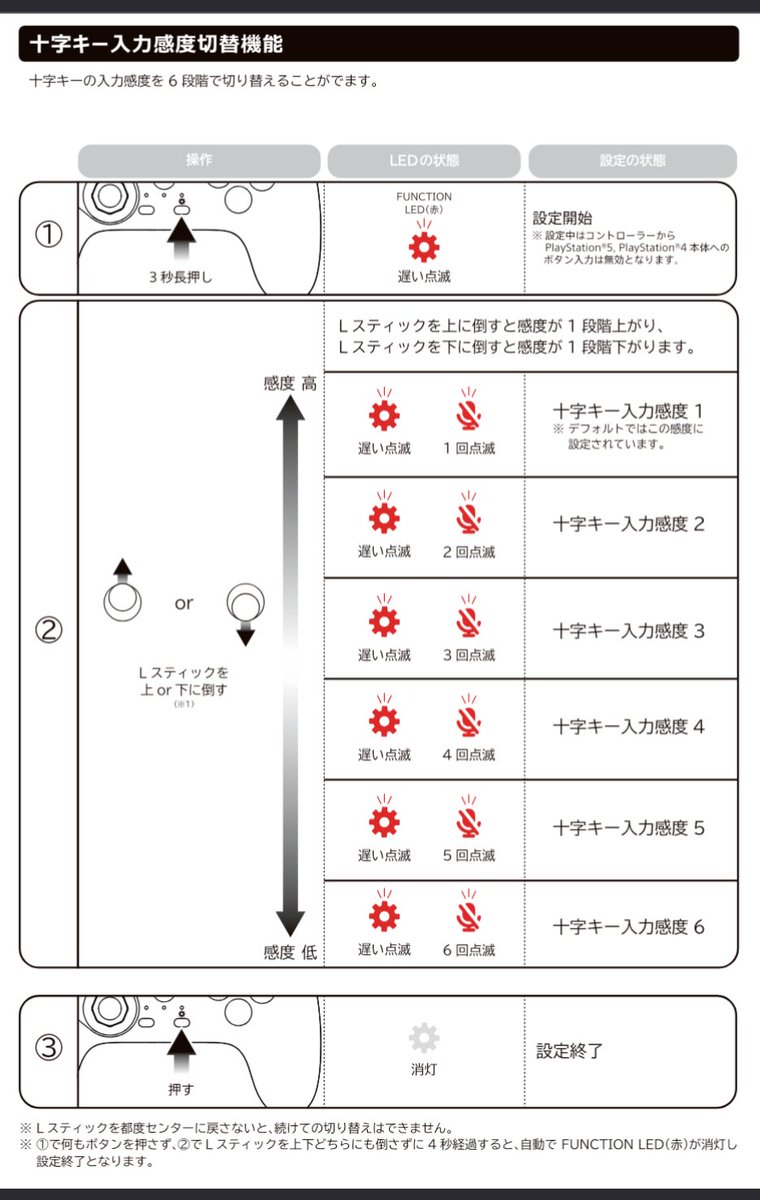 aba_juri's tweet photo. @saisiki1313 いま神の助言と己の浅はかさに震えてます

、、、こんな設定あったなんて初耳ですwww明日試してみますわ。さいさんありがとうございます！！！ https://t.co/l3xfzptq69