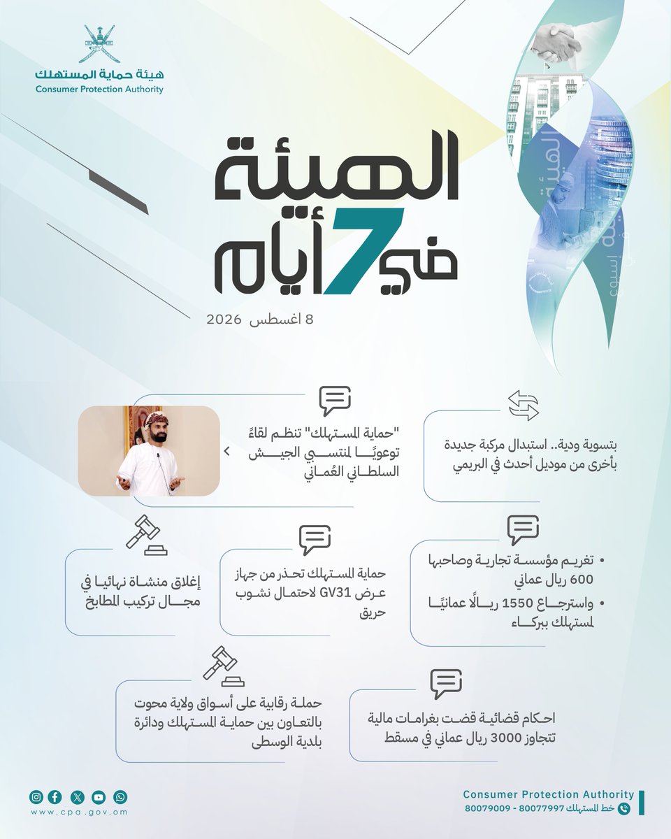 cpa_oman's tweet photo. #الهيئة_في_7_أيام: "حماية المستهلك" تنظم لقاءً توعويًّا لمنتسي الجيش السلطاني العماني،والمزيد🔻 https://t.co/Dcimtjw2vD