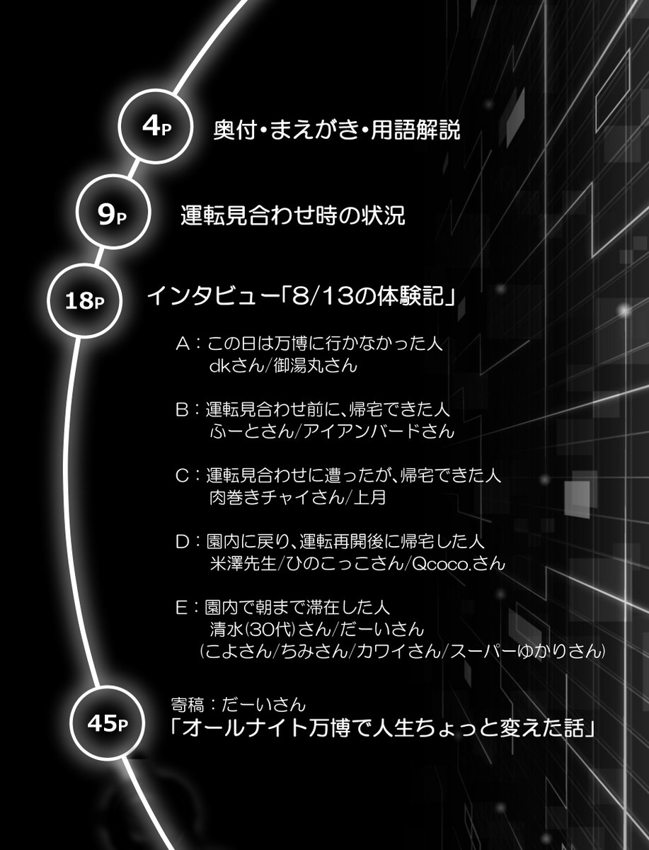 kohzuki_m's tweet photo. 【8/16夏コミ新刊】「オールナイト万博ＲＴＡ」#C108新刊

●8/13に万博会場にいた・いなかった万博民15人（14人＋上月）のインタビュー。実質「オールナイト万博アンソロ」です📖
・ビッグゲスト・米澤隆先生！@yonezawatakashi
・ご回答者のお名前は、リプでご紹介します→
●特別寄稿　だーいさん https://t.co/2E7NAoESWQ