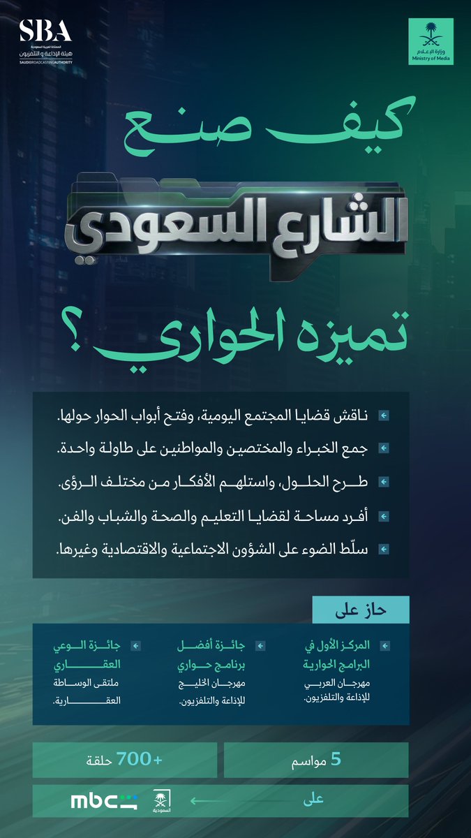 media_ksa's tweet photo. +700 حلقة ناقشت القضايا والحلول في برنامج الشارع السعودي؛ فكيف صنع تميزه الحواري؟
