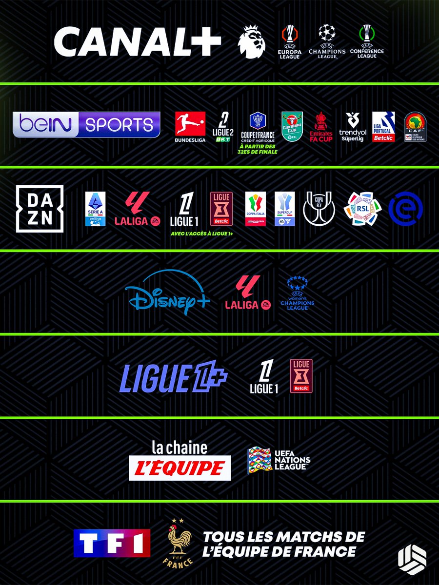 lnstantFoot's tweet photo. En bref, voici le résumé des différents diffuseurs pour cette saison ! 📺

Vous en pensez quoi ? 🤔 https://t.co/sLHAsEF849