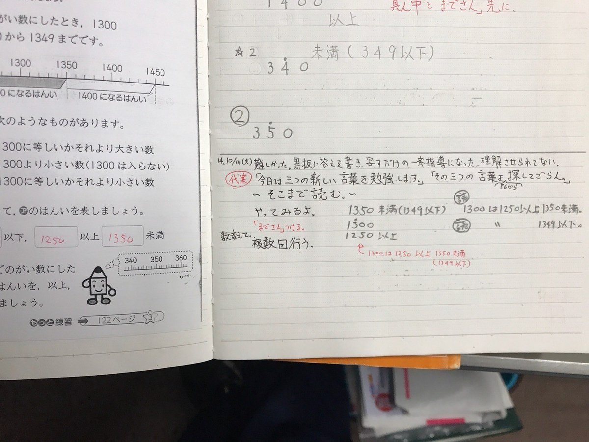 isshi_ec's tweet photo. オススメの教材研究ノート
【見開きで使う】

左ページ→教科書の縮小コピー
右ページ→板書内容

これで教科書がなくてもノート1つでお手軽に教材研究ができます。しかも自由に書き込めるので発問や指示も考えやすい。端に授業の良かった点や反省点を書いておくと今後の授業改善にもつながります😃 https://t.co/I5GB4nsKJT