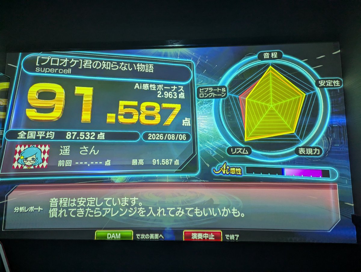 514cluster's tweet photo. ヒトカラより。
Y4T4/Rei7よ、感謝致します。 https://t.co/4oKGHfCDnv