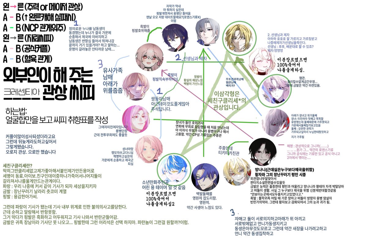 MitttiMii's tweet photo. 진짜개웃기게
단명관상둘뭔데 (놈은식은땀을흘린다) https://t.co/KUvf92B176