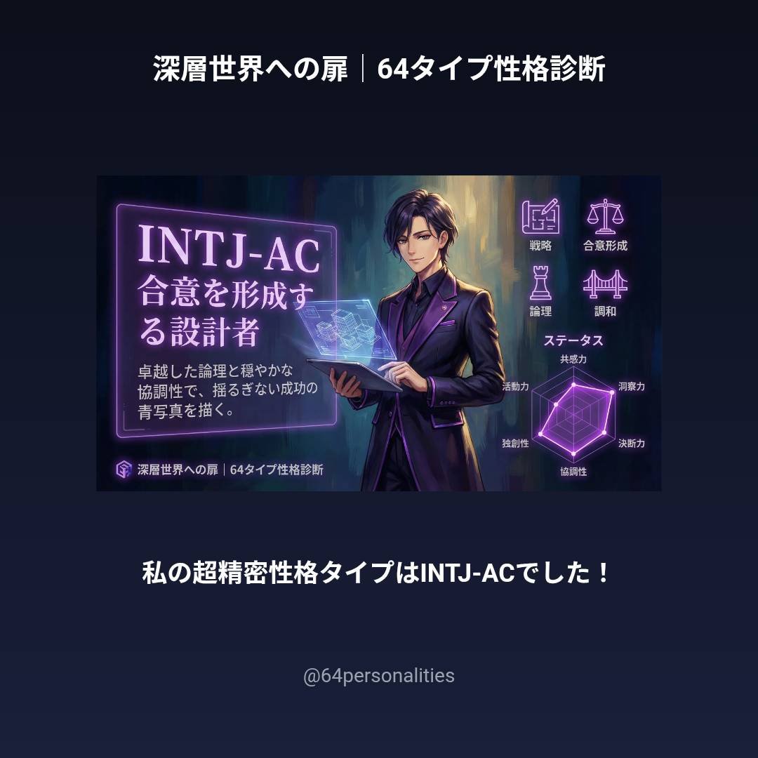 ssss_daily's tweet photo. ずっと広告に出続けるから100問を5分で回答してみた。結果はINTJ-AC。16typeの時にTF拮抗してたのはCの要素拾ってたからなのかなと思ったり。
解説文がなんか真面目優等生でその要素もあるにはあるけどそこまでいい子ちゃんじゃないから違和感w
合ってる部分もあるけどね。

https://t.co/PtTPKMwVu8 https://t.co/wnhE8B2lZg