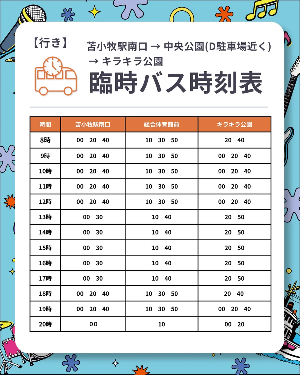 【貴重】横浜市営バス スターフ 時刻表プレート パーキングブレーキ セット TOMAKOMAI MIRAI FEST on X: 