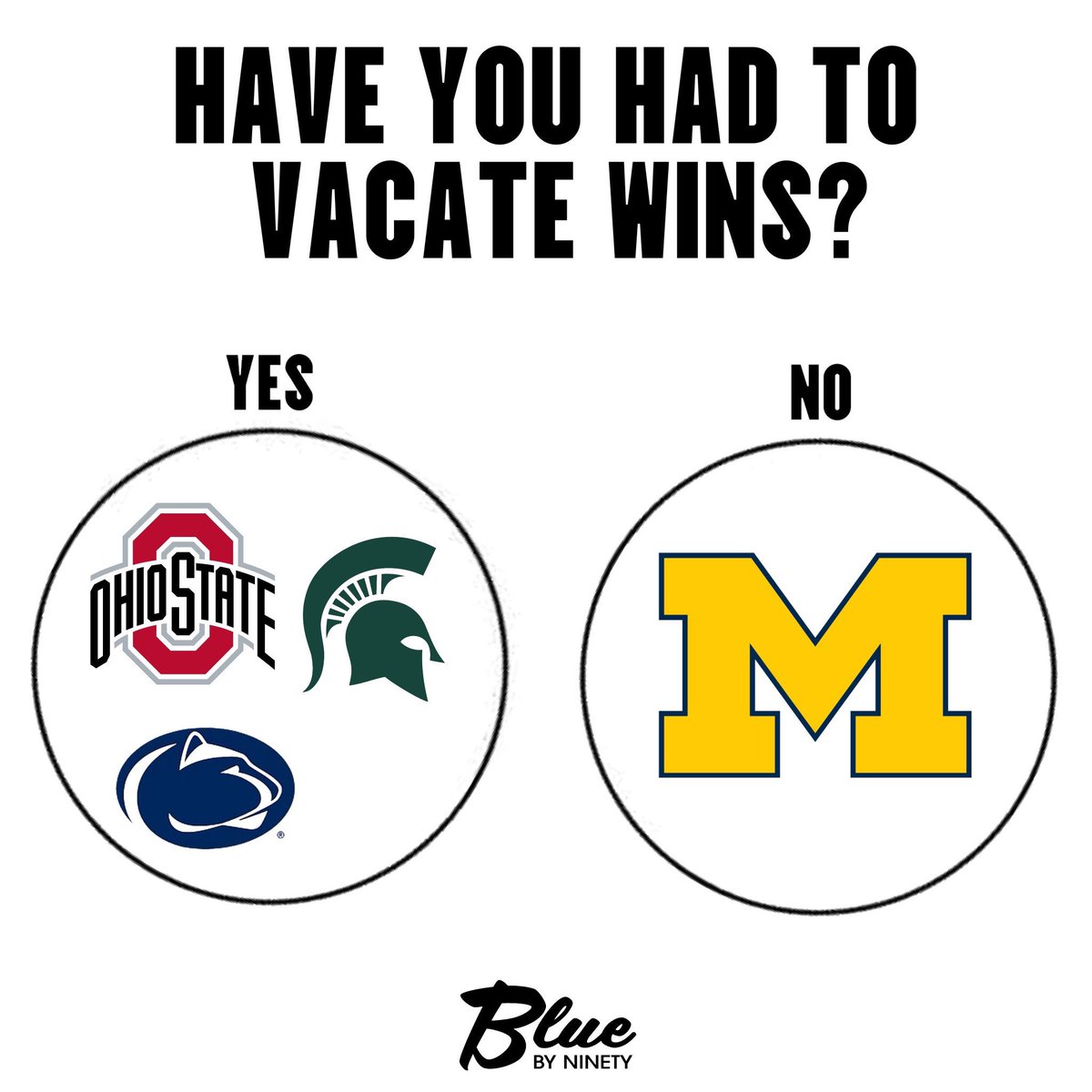 OsuFanhust's tweet photo. @CheaterMichigan https://t.co/yJr5ziQz5x