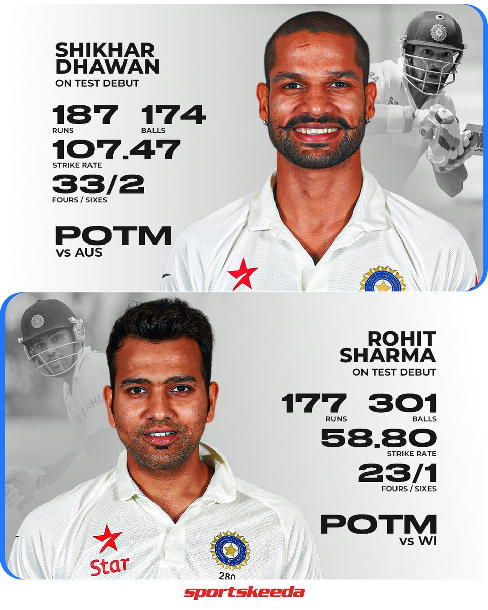 Sportskeeda's tweet photo. Two unforgettable Test debuts. One tough choice. ๐ฎ๐ณ๐ค๐ฅ
Rohit Sharma ๐ Shikhar Dhawan โ Which one ranks higher? ๐
#INDvAUS #INDvWI #Tests #Sportskeeda https://t.co/GyTtoQJijC