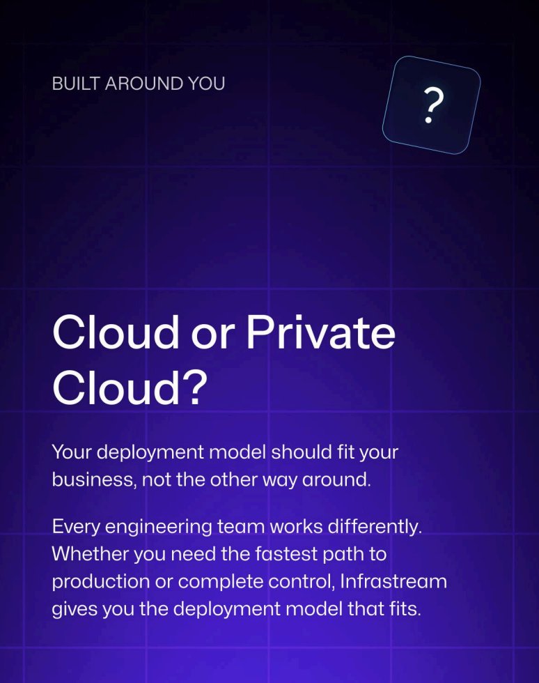 PvotalTech's tweet photo. ☁️ Cloud or 🔒 Private Cloud? Your deployment should fit your business.

With Infrastream, choose a fully managed platform or deploy in your own cloud, both with the same infrastructure automation capabilities.

Learn more about Infrastream: https://t.co/eQIWOUnif9 https://t.co/hyvJeMg3AJ