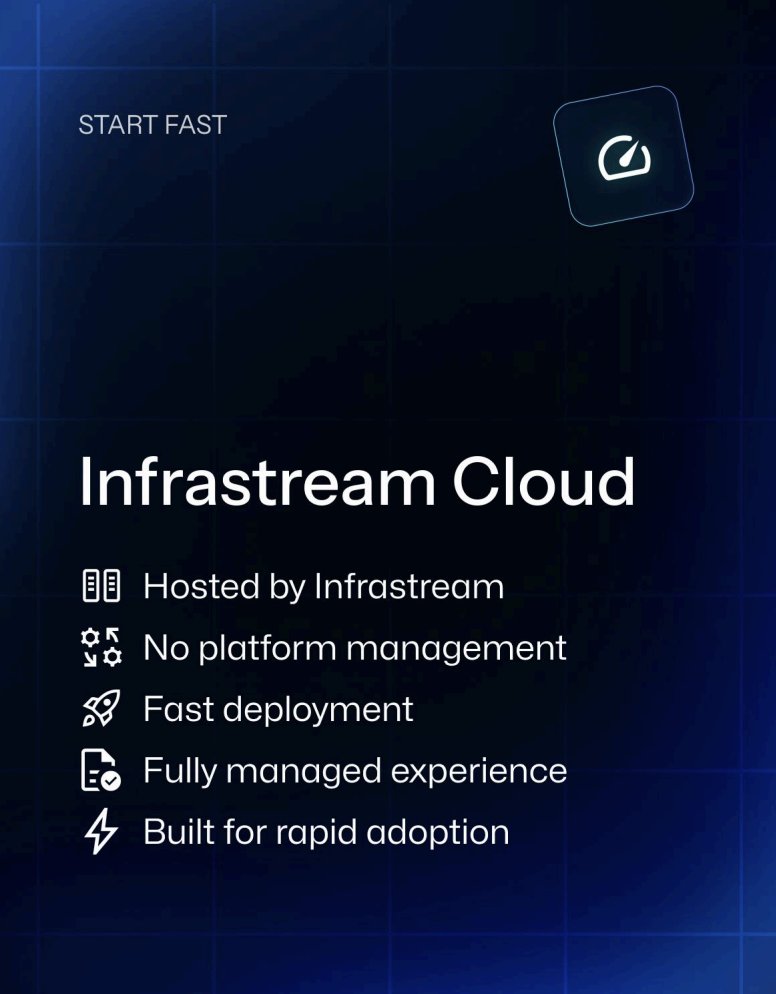 PvotalTech's tweet photo. ☁️ Cloud or 🔒 Private Cloud? Your deployment should fit your business.

With Infrastream, choose a fully managed platform or deploy in your own cloud, both with the same infrastructure automation capabilities.

Learn more about Infrastream: https://t.co/eQIWOUnif9 https://t.co/hyvJeMg3AJ