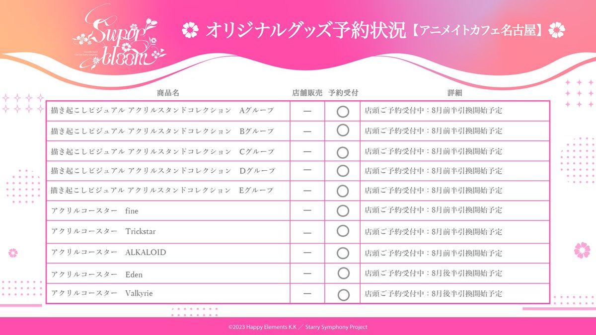 animatecafe_ngy's tweet photo. 【お知らせ】
Ensemble Stars!! Cast Live Starry Symphony -Superbloom-

一部お品切れ商品がございます。
詳細は画像をご確認ください。

お品切れ商品は全額内金(現金のみ)にて
ご予約を受け付けております。
ご希望のお客様はレジにてお申し付けください。 https://t.co/45eBtkMXhf