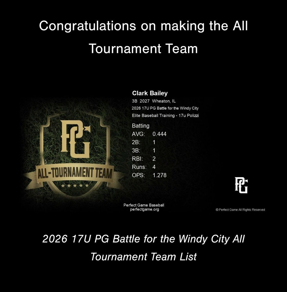 clark_bailey17's tweet photo. Honored to be named All-Tournament Team for the PG Battle of the Windy City tournament in New Lenox this summer. @coachryan_NCSA @VP_Polizzi @CoachAidanWoj @AC_CoachJHauer @Coachaperez30 @CoachSwick @PG_Illinois https://t.co/XAwljFuRam