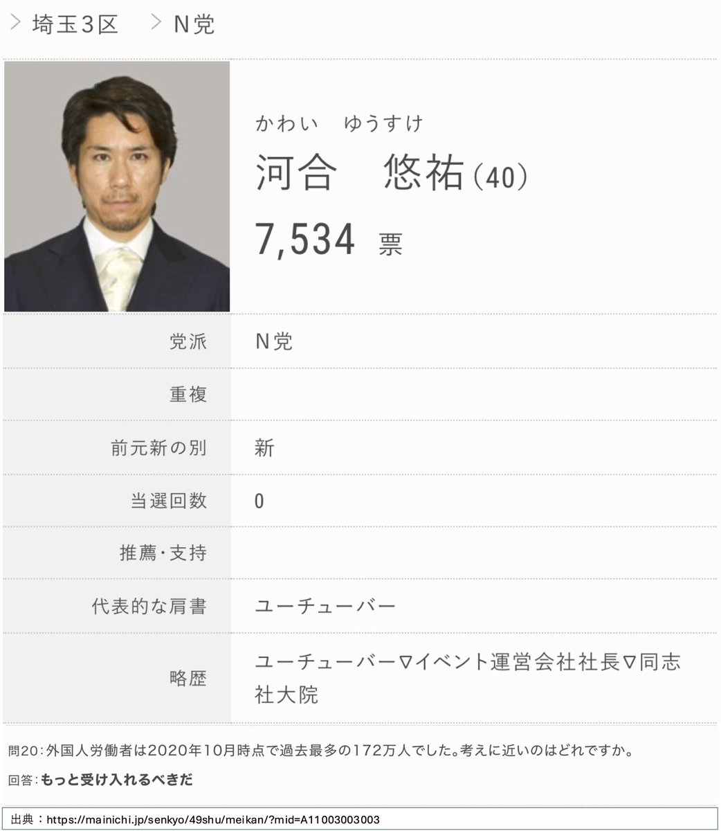poli_matrix's tweet photo. 河合ゆうすけが相変わらず邪魔くさすぎる。
早い者勝ちだと思っているのか知らないが、「一本化」を望んでいるなら事前に調整しようと努めるべきだろう。
相変わらず自分の個人的利益しか考えていない利己主義的な動き方。
それに、そもそも河合が「保守」であろうはずがない。
ただの極右偽装極左だ。 https://t.co/mZs2LmWadL