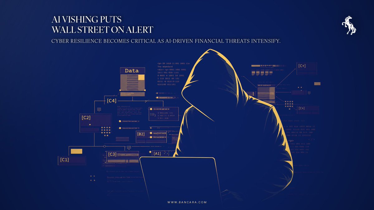 Bancaraglobal's tweet photo. AI-powered voice phishing is testing Wall Street's cyber defences after major hedge funds reportedly became targets. As digital threats evolve, operational resilience is becoming a market differentiator. Track cybersecurity trends with Bancara. 

#Cybersecurity #AI #Bancara https://t.co/xu8DlqSs6V