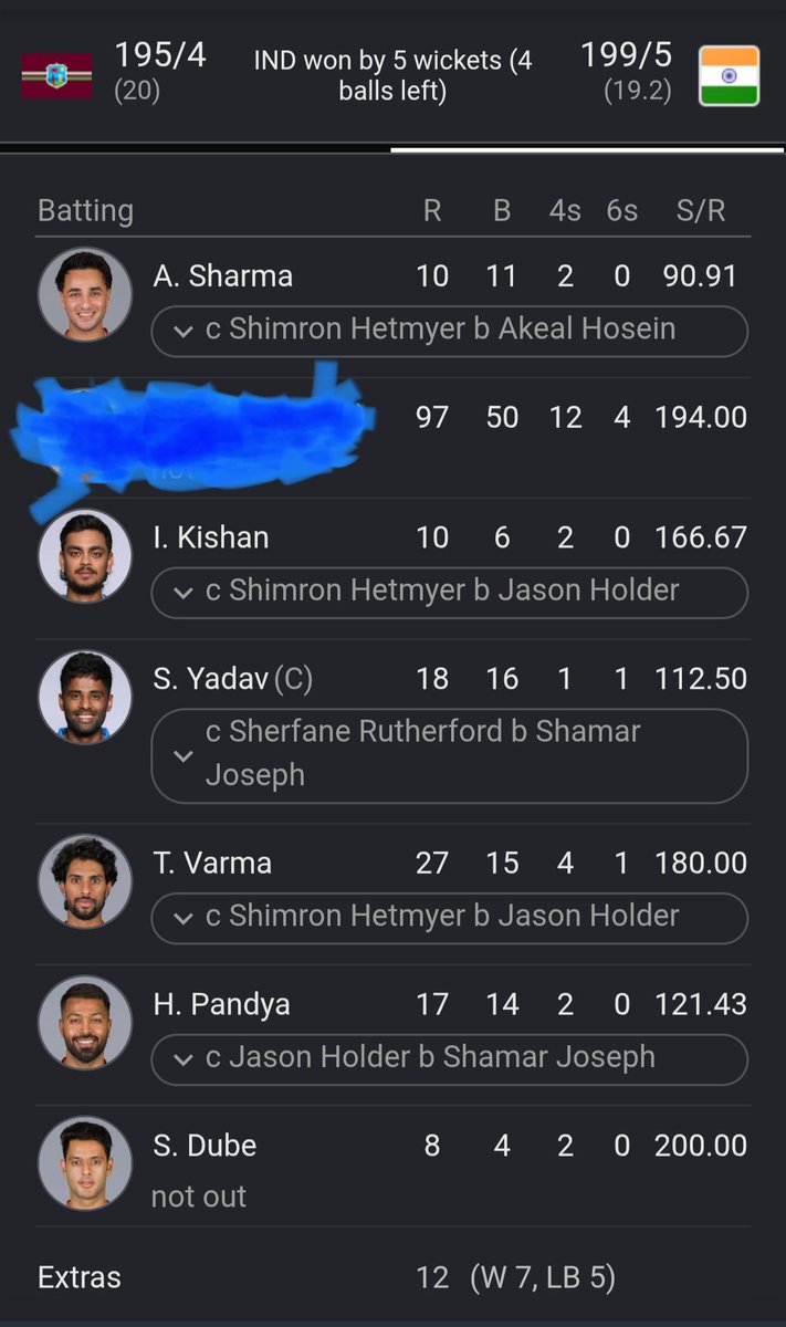 actz_adharsh's tweet photo. Can you guess the cricketer
#indvwi #indvsl #india #worldcup https://t.co/pevsM7emYf