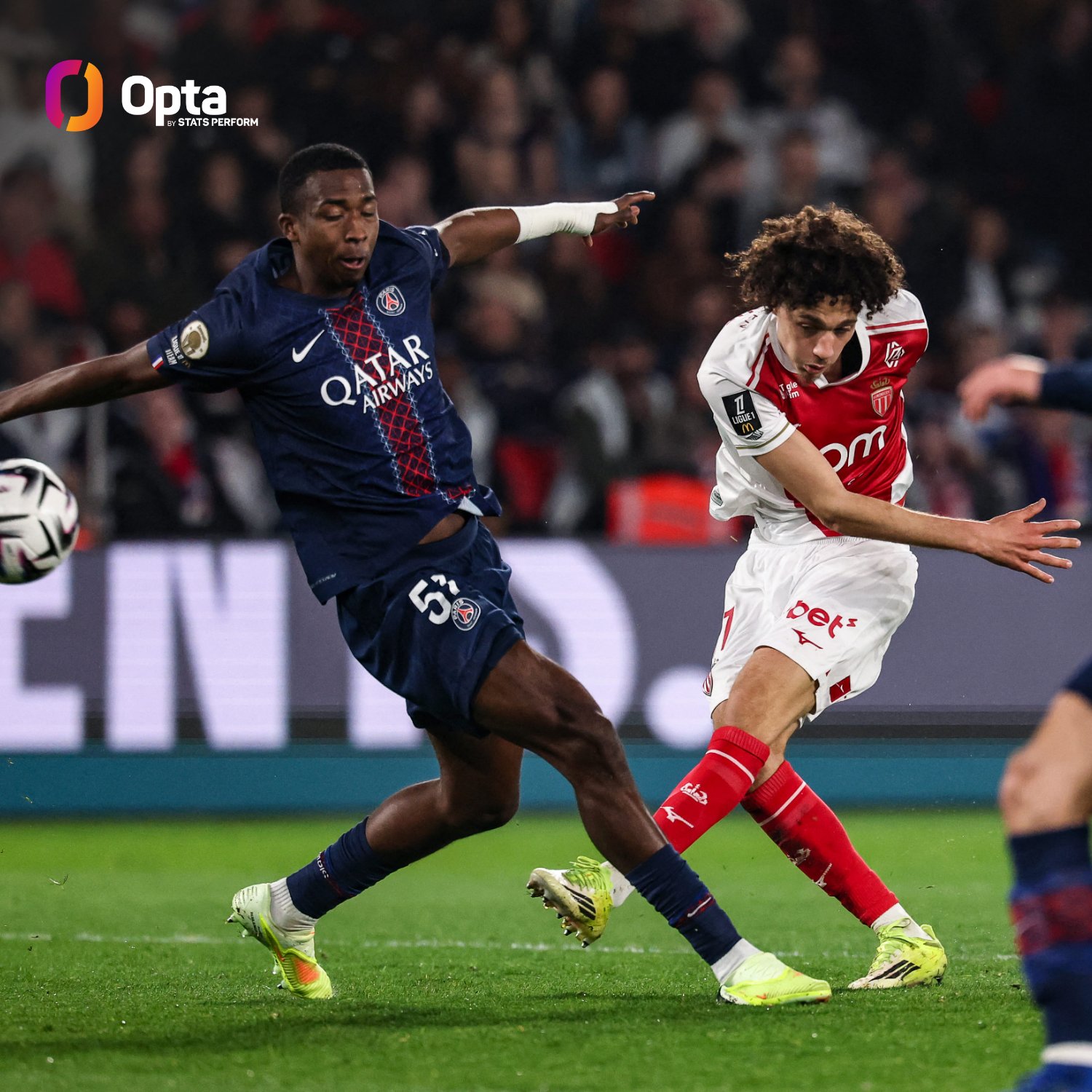 4 - Maghnes Akliouche sur les trois dernières saisons de Ligue 1 :

🏅B...