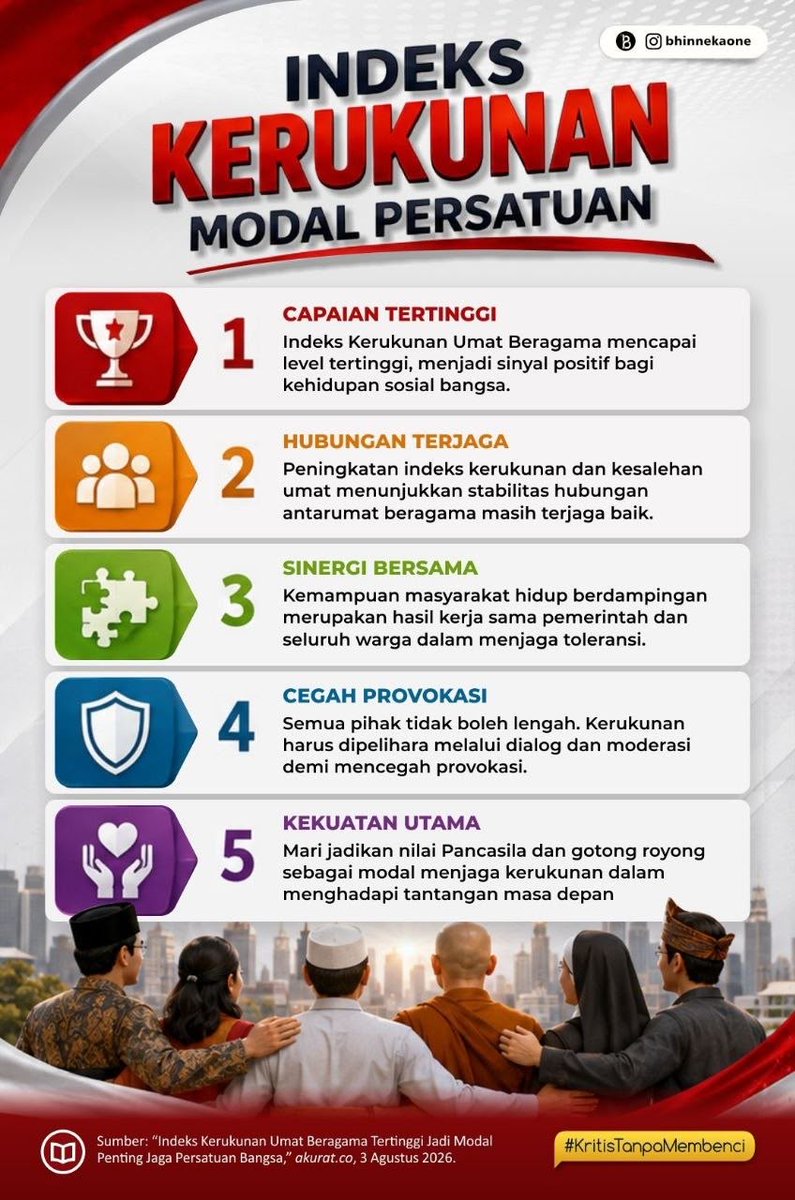 ade_stiaris's tweet photo. https://t.co/8PDTPe9ULb