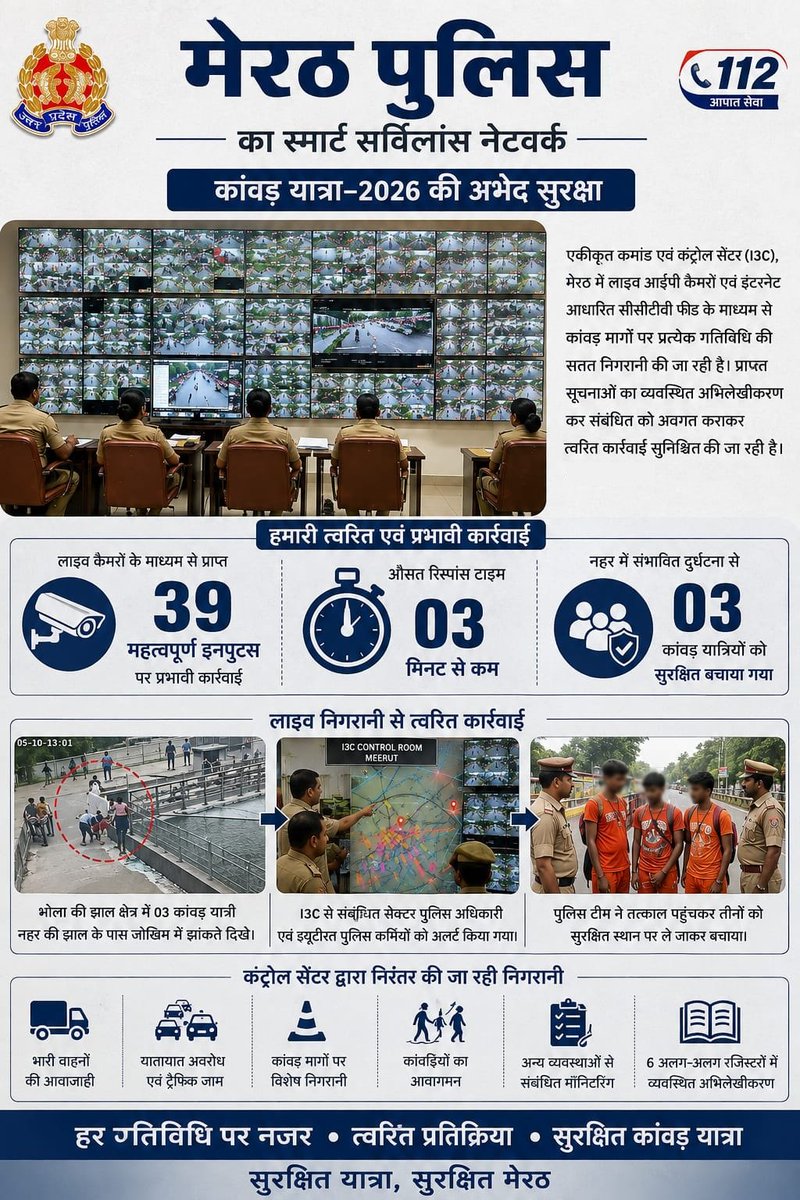 shekhu_03's tweet photo. Meerut police #uppolice #sspmeerut  #meerutpolice https://t.co/mDEH4cGVGB