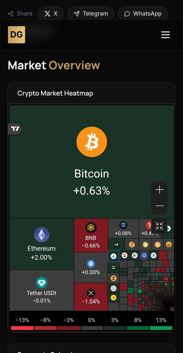 manal1338303's tweet photo. XRP Investment Thesis: The Case for Market Leadership (Bull vs Bear) https://t.co/OjVN9ta5xD
#CryptoMarket #xrp #xrpcommuntiy #FinancialLiteracy #microeconomic
#macroeconomic #marketresearch https://t.co/ShWu1zKbPy