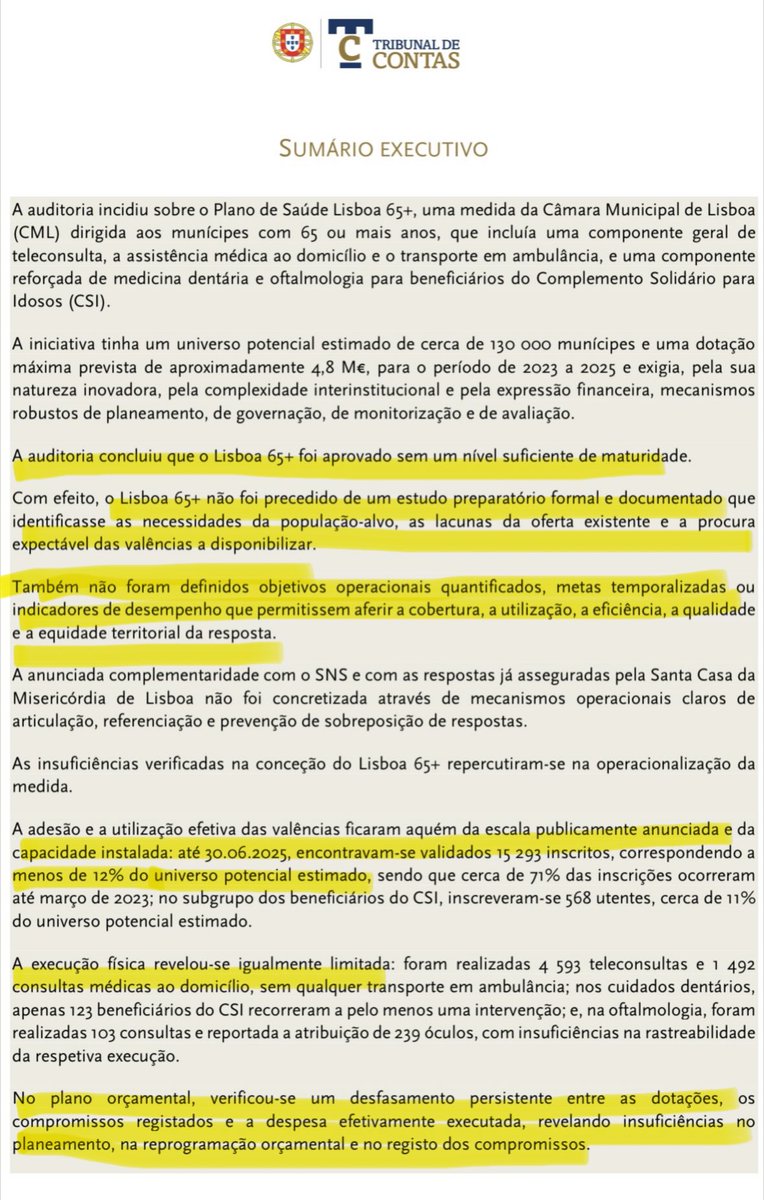 joao_ferreira33's tweet photo. Sem surpresa, Tribunal de Contas arrasa o “Plano de Saúde” de Moedas, esteio do seu “estado social local” e modelo de colaboração entre público e privados
👉 Propaganda excessiva e cara, fraca execução, falta de transparência, desvios na despesa, resposta redundante e ineficiente https://t.co/DudAsJKxNA