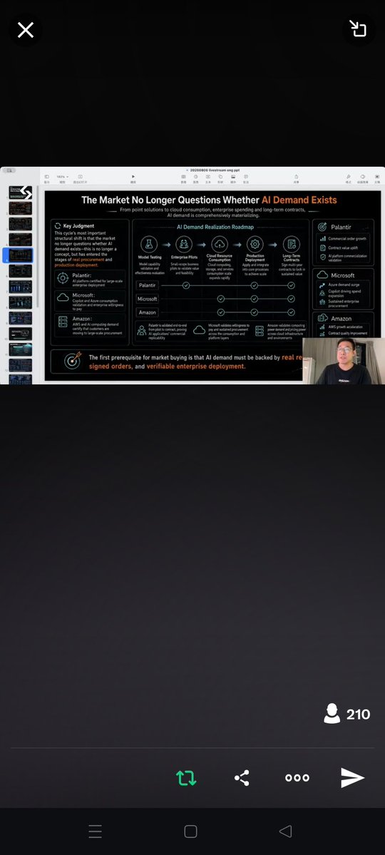 nos1162958's tweet photo. @Bitget_TradFi I have no words for appreciation definitely this was awesome and fulfilled with knowledge and information. https://t.co/NntKweMCCy