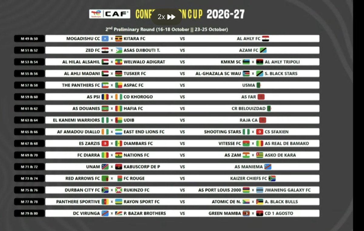 imfuraluc01's tweet photo. #CAFCCDRAW | PREMINALIES
RAYON SPORTS NIKOMEZA ISHOBORA GUSUBIRA MURI MOZAMBIQUE MURI ROUND YA NYUMAโฆ.
BIRAMERA NKA 2018?
@bbkigalifm 89.7 FM https://t.co/EQLa0jzhmy