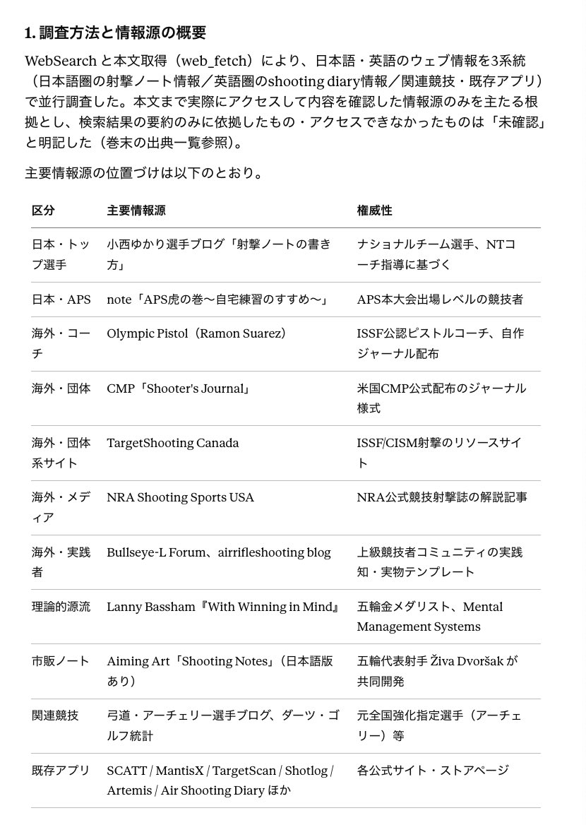 APS_Bond's tweet photo. Claudeのdeep-researchでも小西ゆかりさんみたいな一流アスリートに紛れて、自分のnote記事が引っ張られてきてて草 https://t.co/ZKZ42ykTNI