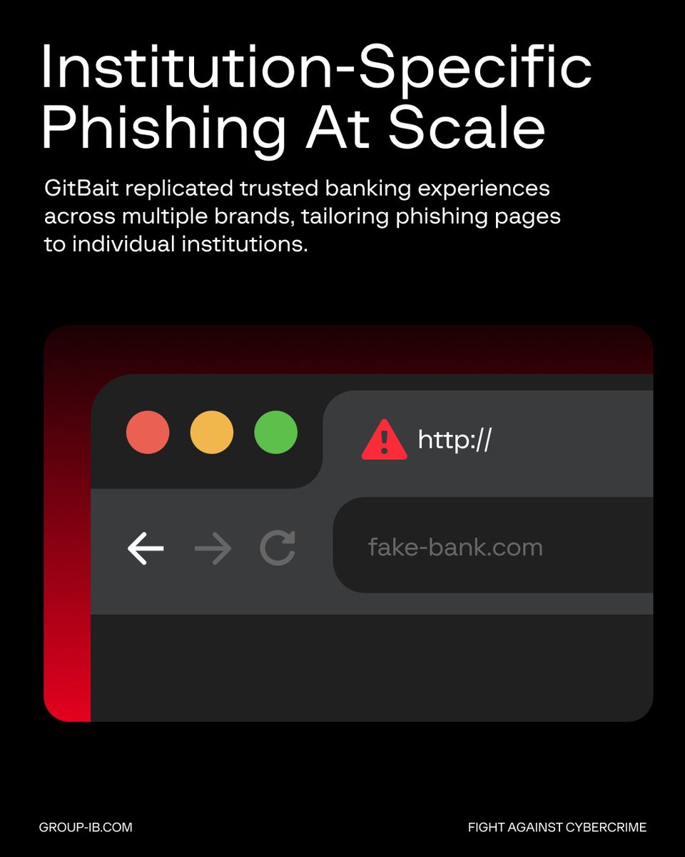 GroupIB's tweet photo. When #phishing campaigns are backed by resilient infrastructure, detection becomes significantly harder.
#GitBait combined trusted infrastructure with institution-specific phishing portals to sustain a long-running campaign against Mexico's #financialsector. https://t.co/2A5vCVdH0V