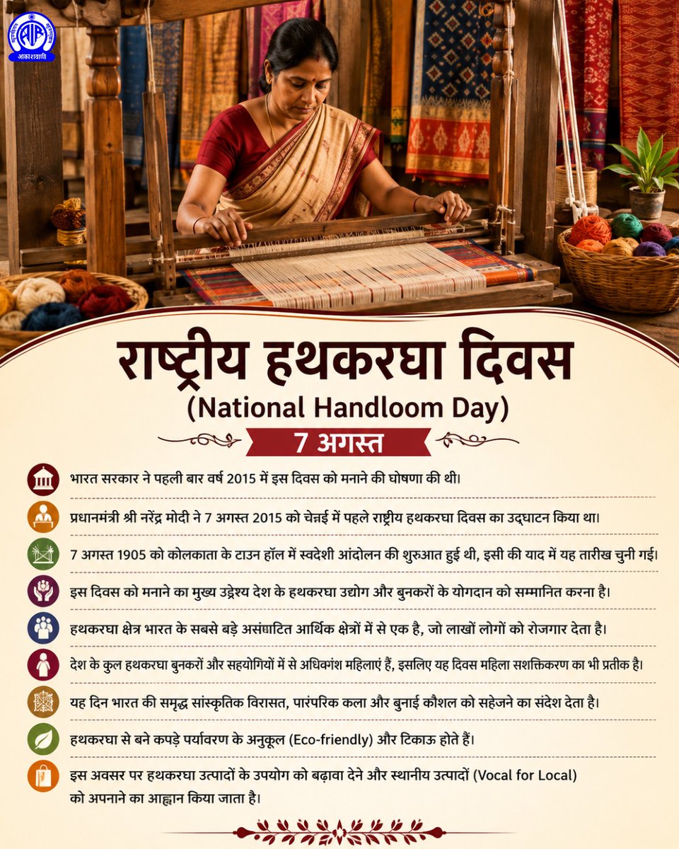 AkashvaniAIR's tweet photo. राष्ट्रीय हथकरघा दिवस बुनाई की विरासत का उत्सव मनाता है 
डिजाइन, डिजिटल प्लेटफॉर्म और वैश्विक बाजारों के माध्यम से हथकरघा को भी नई अभिव्यक्ति मिल रही है। 
इस दिवस को मनाने का मुख्य उद्देश्य देश के हथकरघा उद्योग और बुनकरों के योगदान को सम्मानित करना है।

#NationalHandloomDay
#हथकरघा_दिवस
#HandloomDay
#VocalForLocal

@TexMinIndia