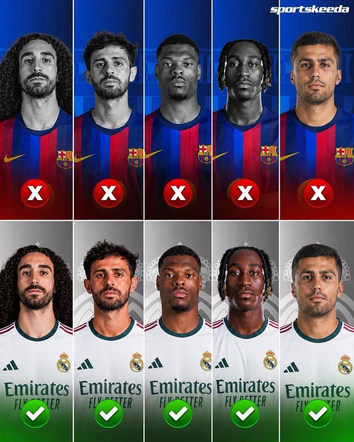 9Science4's tweet photo. @10JoseAlvarez Por favor 🙏 dí que Rodri va al VARça… https://t.co/BljagwRJ7J