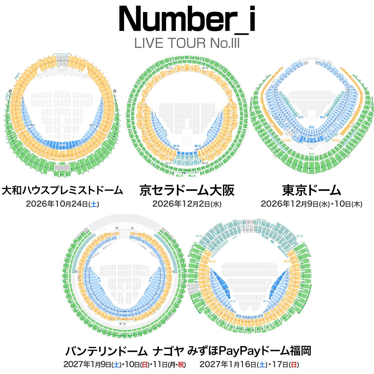 musicmdata's tweet photo. Number_i LIVE TOUR No.III
全国5会場 10公演 💺 座席表  
https://t.co/zG6OhQUAp3

🟦 大和ハウス プレミストドーム（北海道）  
　2026年10月24日（土）16:00 開演  

🟩 京セラドーム大阪（大阪）  
　2026年12月2日（水）18:30 開演  

🟨 東京ドーム（東京）  
　2026年12月9日（水）18:30 開演  
　2026年12月10日（木）18:30 開演  

🟪 バンテリンドーム ナゴヤ（愛知）  
　2027年1月9日（土）17:00 開演  
　2027年1月10日（日）12:30 開演  
　2027年1月10日（日）19:00 開演  
　2027年1月11日（月）17:00 開演  

🟥 みずほPayPayドーム福岡（福岡）  
　2027年1月16日（土）17:00 開演  
　2027年1月17日（日）17:00 開演  

#Number_i #Number_i_LYs