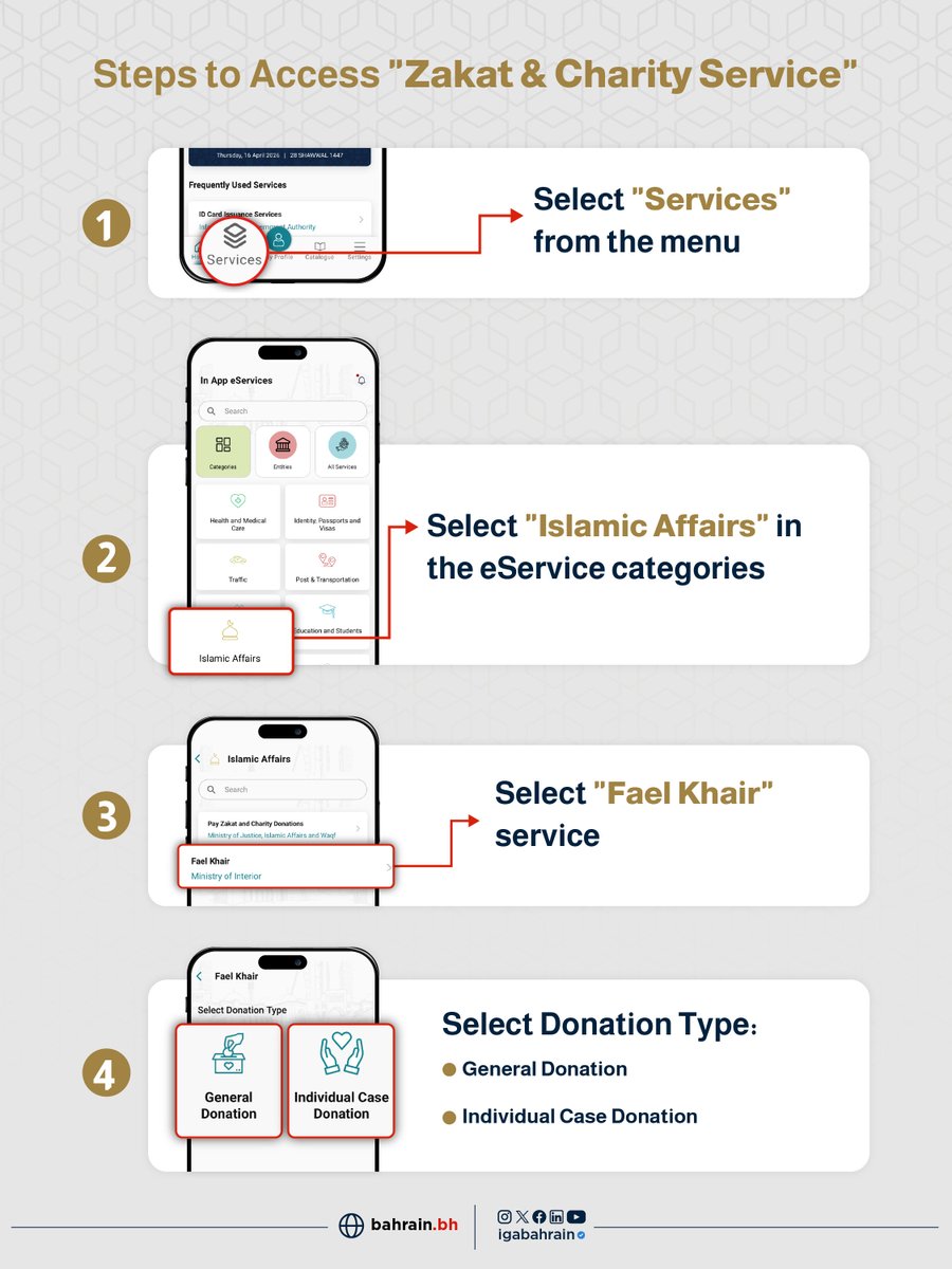 iGABahrain's tweet photo. The “Fael Khair” service is available via the “MyGov” app, allowing you to contribute with ease
Learn how to benefit from the service through the following steps
Download the app via:
https://t.co/GPwk7fu86x
#bahrain #MyGov #ItsEasier #FaelKhair #eServices https://t.co/iYGJX6wAQi