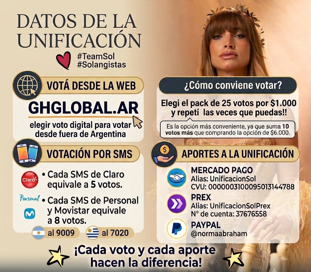 MUNDEX_'s tweet photo. Votar por JUANICAR
📲 SMS JUANICAR AL 9009 🇦🇷
📲 SMS VOTO JUANICAR AL 7020 🇺🇾
🌎 https://t.co/q9PARq4qBE desde el resto del mundo, en la opción
👉 VOTÓ DIGITAL
#GRANHERMANO #LCDLFMX
#TEAMSOL 👑 SIEMPRE ♾️
#SOLANGISTAS ✨
#SOLZIA #TEAMCINZIA 💖 https://t.co/kxJwNjvkoV