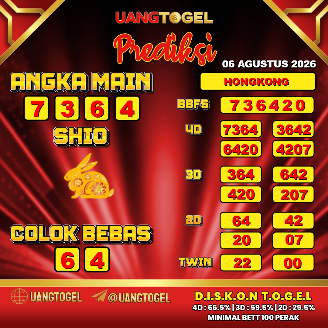 prediksiuang's tweet photo. PREDIKSI UANGTOGEL
TANGGAL 06 AGUSTUS 2026
#uangtogel #loginuangtogel #prediksihklotto #prediksihongkong #totomacau #prediksittm #prediksitotomacau #totomacau5d #angka #bocoran #prediksihariini #prediksijitu #prediksiakurat #prediksijitu #prediksi #angkamain #ttm #angkahongkong https://t.co/Nfm5GnckH6